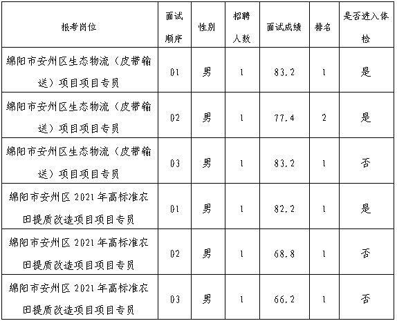 1685590159849667.png image.png